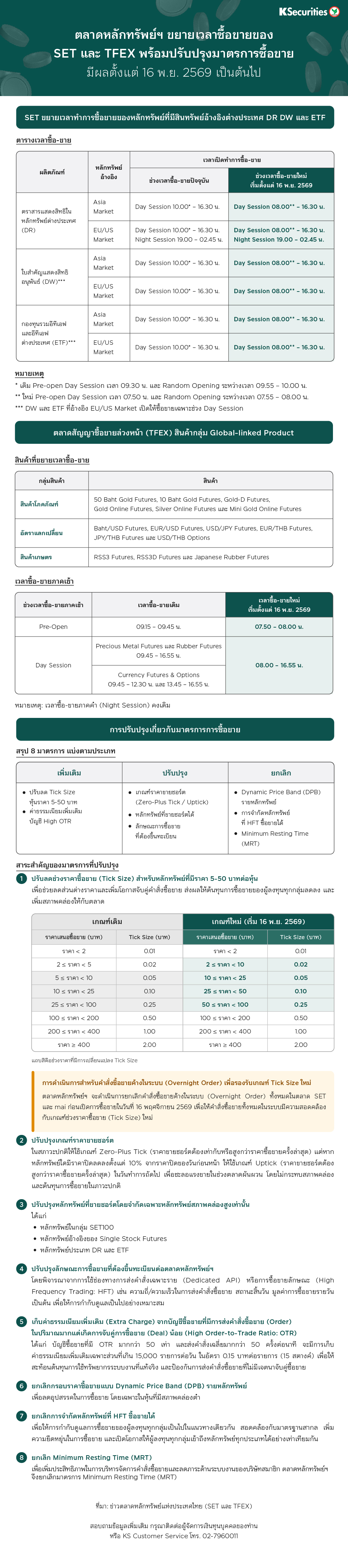 SET-TFEX-trading-hours_warrant 1440 copy.jpg